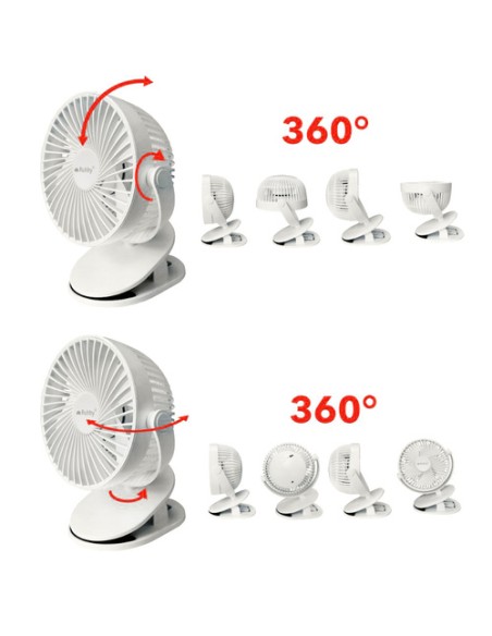 Belaidis ventiliatorius, baltas Ruhhy 25566