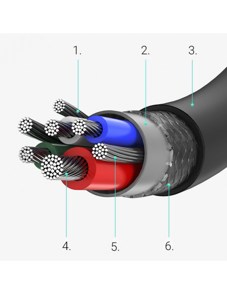 
USB-C 5A greito įkrovimo laidas PD QC 1m baltas
