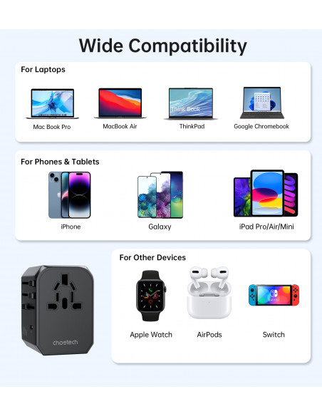 
Universalus USB-C kelioninis įkroviklis 2x USB-A PD 30W JAV ES JK AU kištukai juodi
