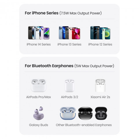 
2 viename 20 W įkrovimo stotelė ir „MagSafe Qi USB-C“ magnetinis pagrindas, juodas
