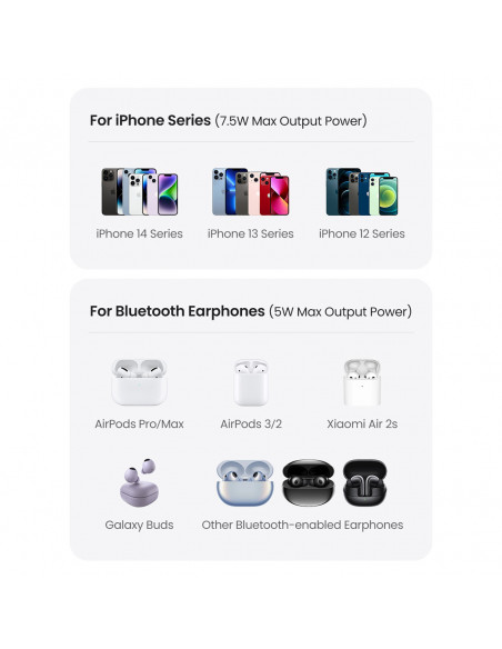 
2 viename 20 W įkrovimo stotelė ir „MagSafe Qi USB-C“ magnetinis pagrindas, juodas
