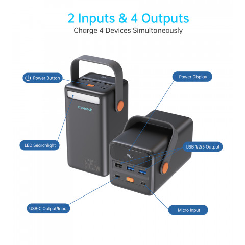 
Mini nešiojamas įkroviklis 50000mAh USB-A USB-C microUSB 65W juodas
