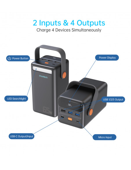 
Mini nešiojamas įkroviklis 50000mAh USB-A USB-C microUSB 65W juodas
