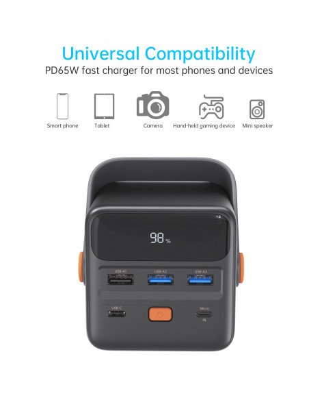
Mini nešiojamas įkroviklis 50000mAh USB-A USB-C microUSB 65W juodas
