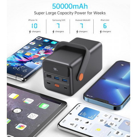 
Mini nešiojamas įkroviklis 50000mAh USB-A USB-C microUSB 65W juodas
