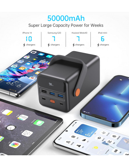 
Mini nešiojamas įkroviklis 50000mAh USB-A USB-C microUSB 65W juodas
