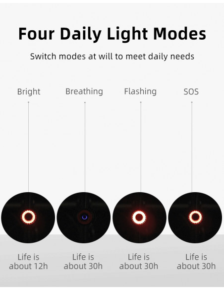 
Raudonas galinis dviračio žibintas, STOP sistema, keturi veikimo režimai
