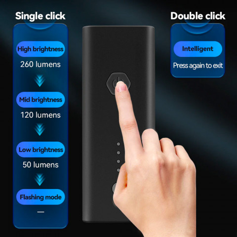 
Priekinis dviračio žibintas 260 lm + USB-C laidas 4 veikimo režimai
