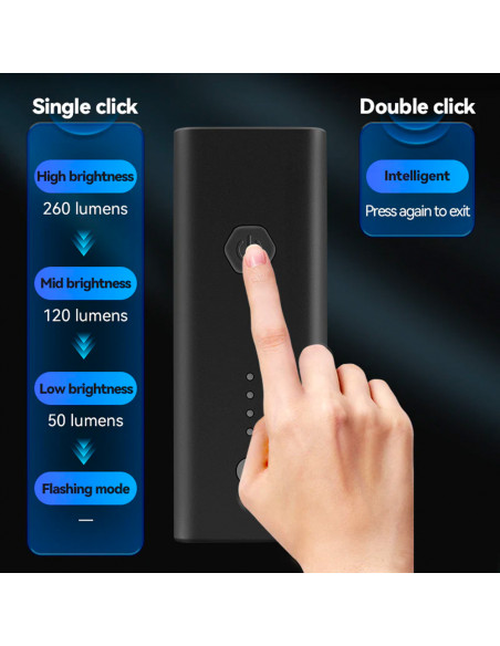 
Priekinis dviračio žibintas 260 lm + USB-C laidas 4 veikimo režimai
