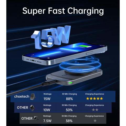 
Automobilinis laikiklis su 15 W indukciniu įkrovikliu, skirtas oro išleidimo angai – juodas
