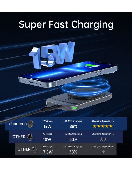 
Automobilinis laikiklis su 15 W indukciniu įkrovikliu, skirtas oro išleidimo angai – juodas
