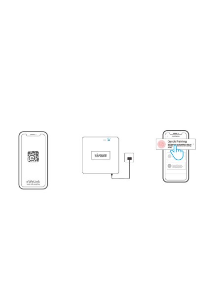 WiFi valdymo blokas skirtas RF433MHz įrenginiams baltas WiFi valdymo blokas skirtas RF433MHz įrenginiams baltas