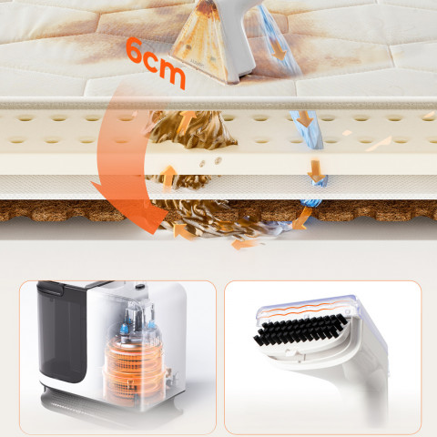 
Skalbimo dulkių siurblys 12000Pa 450W 55C savaiminio išsivalymo B200-SE - baltas
