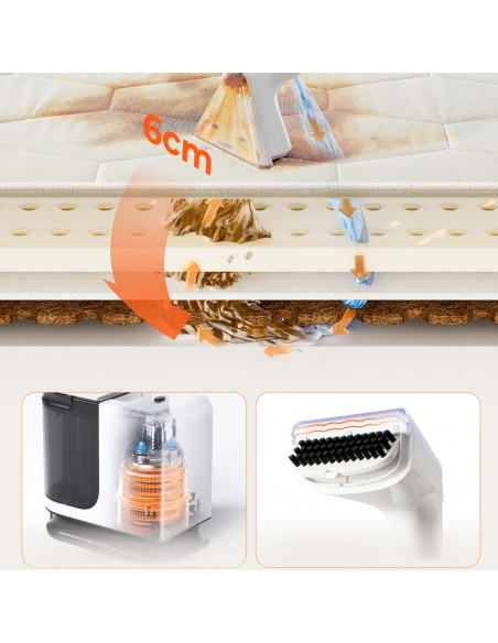 
Skalbimo dulkių siurblys 12000Pa 450W 55C savaiminio išsivalymo B200-SE - baltas
