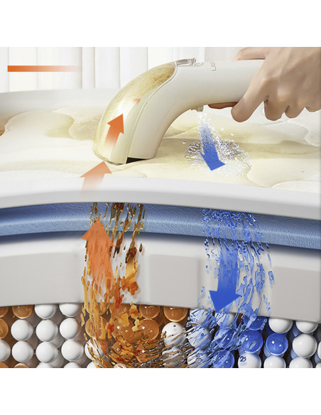 
Skalbimo dulkių siurblys 12000Pa 450W savaiminio valymo B100-S - baltas
