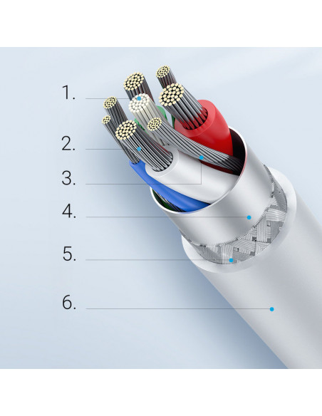 
MFi USB-C - iPhone Lightning kabelis 20W 3A 0.25m - baltas
