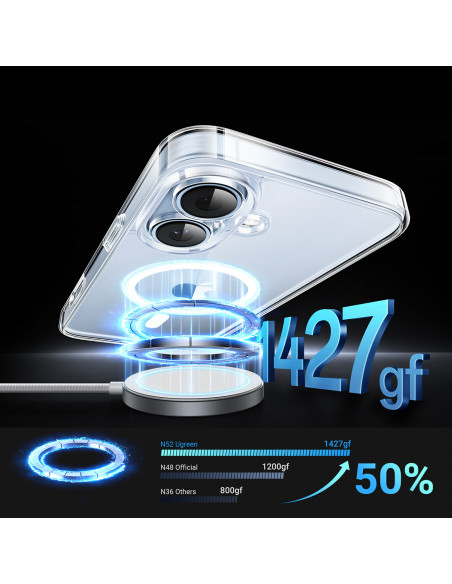 
Elegantiškas skaidrus magnetinis dėklas, skirtas „iPhone 16 Plus“ – permatomas
