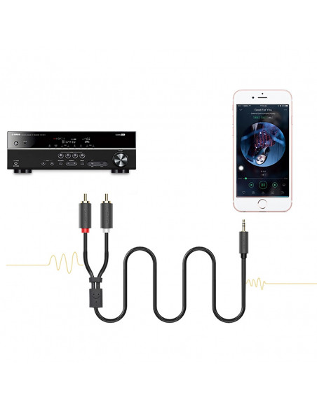 
Garso kabelis 3,5 mm minijack (kištukas) - 2 RCA (kištukas) 3 m - pilkas
