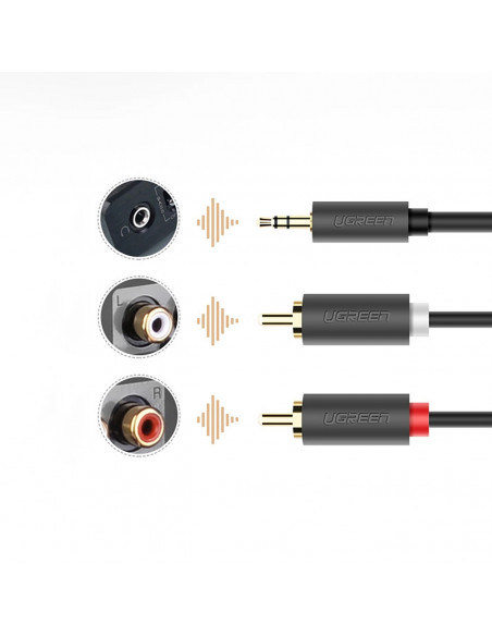 
Garso kabelis 3,5 mm minijack (kištukas) - 2 RCA (kištukas) 2 m - pilkas
