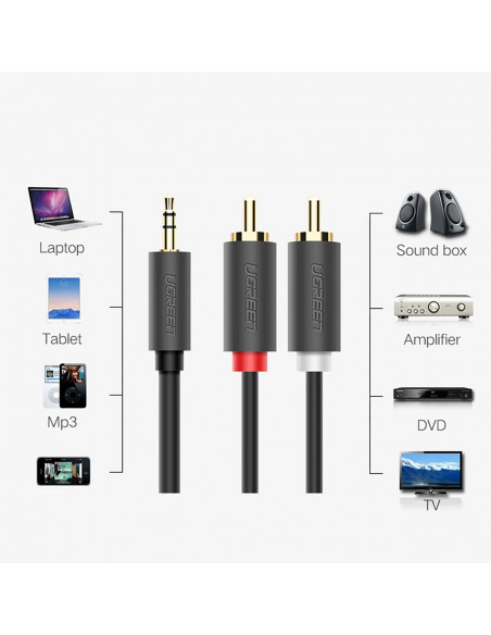 
Garso kabelis 3,5 mm minijack (kištukas) - 2 RCA (kištukas) 5 m - pilkas
