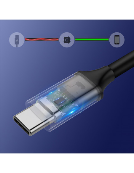 
USB-C 3.1 - USB-C 3.1 1,5 m kabelis - pilkas
