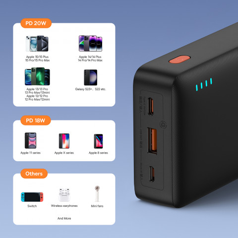 
20000mAh „Airpow 20W“ nešiojama baterija su USB-A - USB-C laidu, 50 cm, juoda
