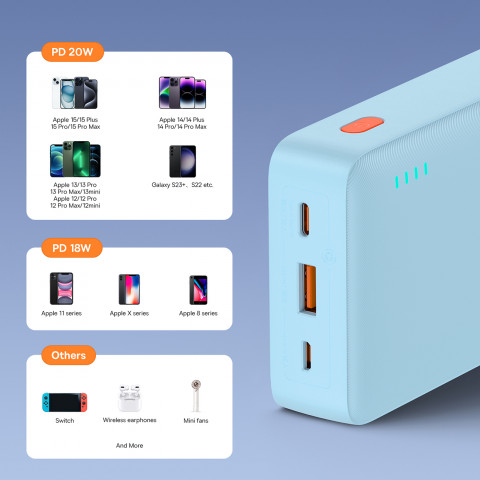 
20000mAh nešiojama baterija „Airpow 20W“ su USB-A - USB-C laidu, 50 cm, mėlyna
