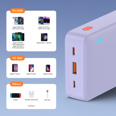 
„Airpow“ greito įkrovimo 20 W 20000 mAh išorinė baterija su 50 cm USB-C laidu – violetinė
