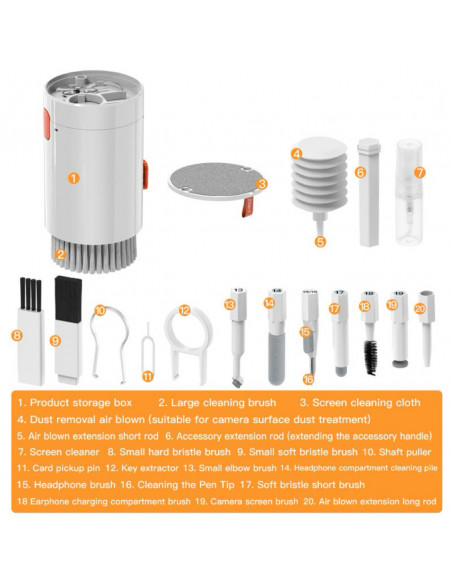 
20in1 daugiafunkcis telefonų, ausinių, klaviatūrų, ekranų ir optikos valymo rinkinys – baltas
