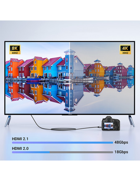 
Mini HDMI kabelis - HDMI 2.1 8K 1 m - pilkas
