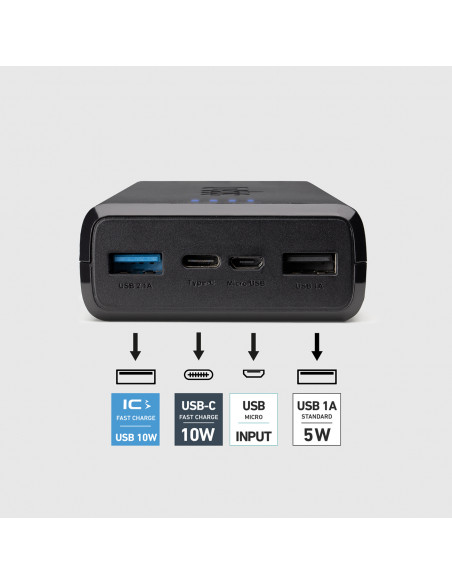 
20000 mAh nešiojamas akumuliatorius USB-A USB-C - juodas
