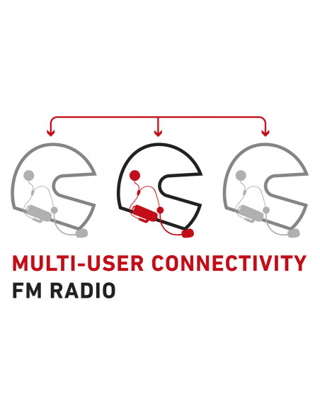 
Belaidis motociklo domofonas su skambučių priėmimo funkcija – juodas
