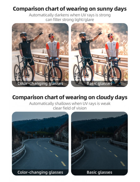 
Fotochrominiai dviračių akiniai su UV filtru ir korekciniu įdėklu – balti
