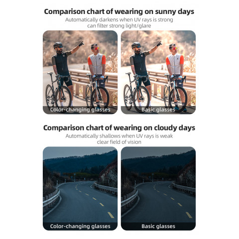 
Poliarizuoti dviratininko akiniai su UV filtru ir dioptrijomis – balti
