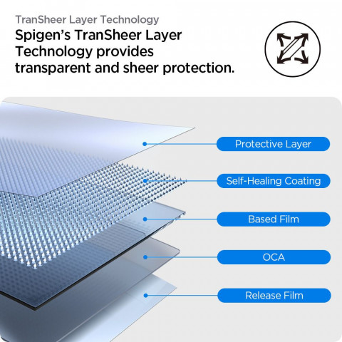 
Hibridinis stiklas Apple Watch 10 46 mm skaidrus - 2 vnt.
