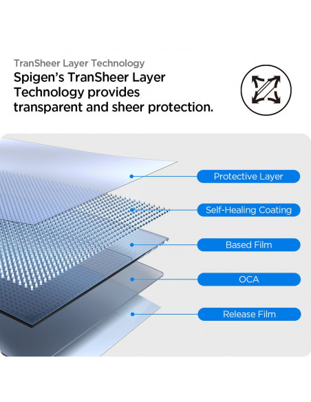 
Hibridinis stiklas Apple Watch 10 46 mm skaidrus - 2 vnt.
