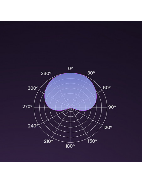 
USB-A RGB LED stalo stovas mikrofonui - sidabrinis
