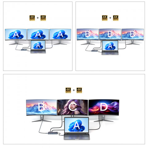 
14in1 šakotuvas 3 monitoriams USB-A USB-C DisplayPort HDMI RJ45 SD TF mini lizdas - pilkas
