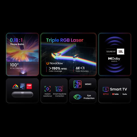 
RGB FullHD 1080p lazerinis multimedijos projektorius su JBL WiFi BT K300s garsiakalbiais – juodas
