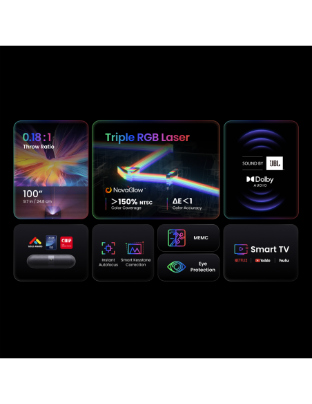 
RGB FullHD 1080p lazerinis multimedijos projektorius su JBL WiFi BT K300s garsiakalbiais – juodas
