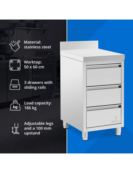 
Prie sienos tvirtinama virtuvės spintelė su 3 stalčiais, plieninė, 50 x 60 cm
