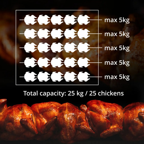 
Dujinė kepsninė 25 vištoms, 5 iešmeliai, propanas-butanas, 25 kW
