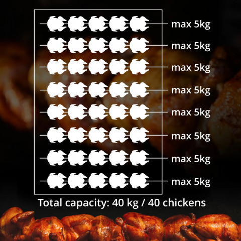 
Dujinė kepsninė 40 vištų, 8 iešmeliai, propanas-butanas, 40 kW
