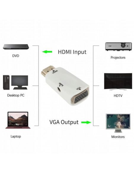 
HDMI - VGA DSUB keitiklio adapteris - baltas
