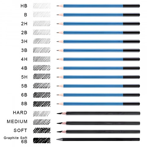 
Meninis pieštukų ir piešimo reikmenų rinkinys dėkle - 32 vnt.
