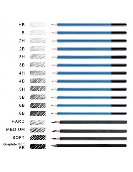 
Meninis pieštukų ir piešimo reikmenų rinkinys dėkle - 32 vnt.
