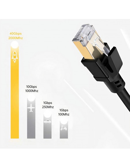 
Tinklo kabelio interneto jungiamasis laidas RJ45 CAT8 1 m juodas
