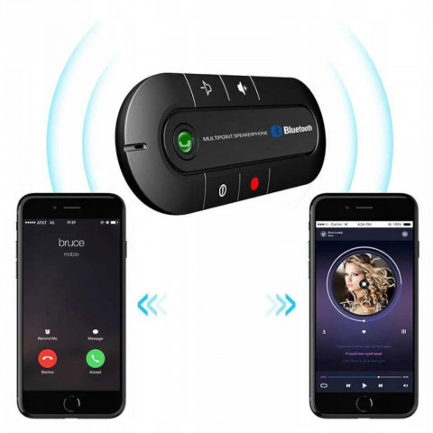 
„Bluetooth“ automobilio laisvų rankų įranga su segtuku
