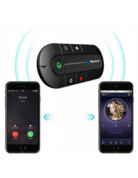 
„Bluetooth“ automobilio laisvų rankų įranga su segtuku
