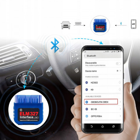 
OBDII „Bluetooth“ „Android“ automobilio diagnostikos skaitytuvo sąsaja
